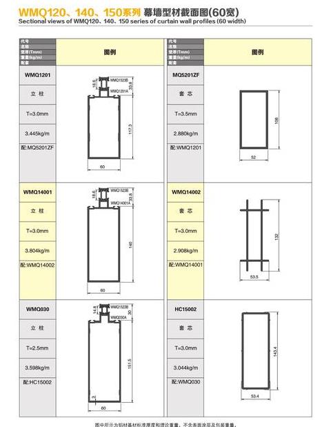 铝棒T4材质标注揭秘与T6热处理对比