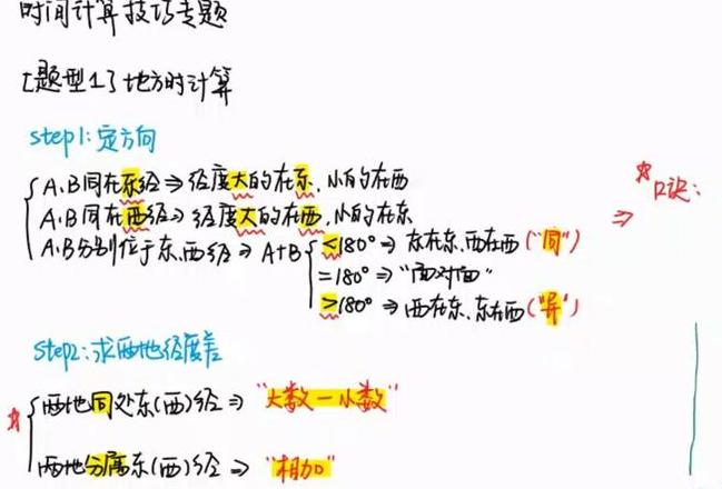 轻松掌握各国时间查询与计算方法