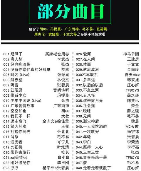 2021年度热门歌曲盘点：100首必听神曲推荐