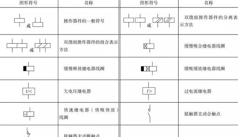 VA与W的区别：解析VA单位及其在电力系统中的应用