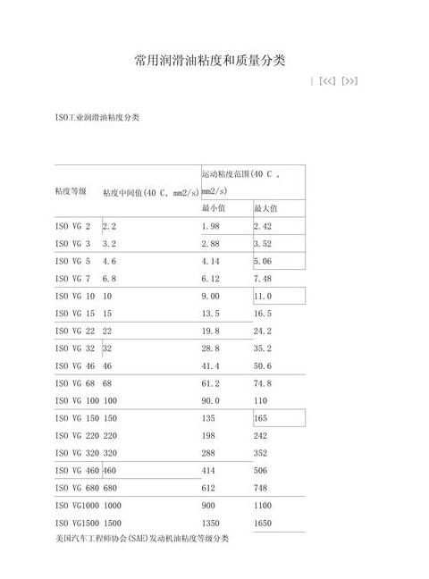 水性油墨技术参数解析与印刷应用优势