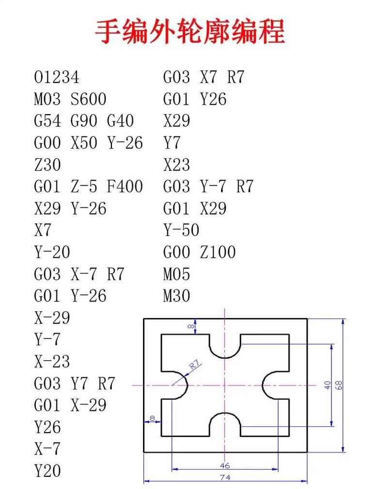 UG100加工编程步骤全解析