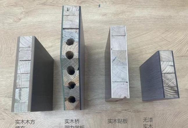 木门芯选桥洞力学板还是整木？优劣对比解析