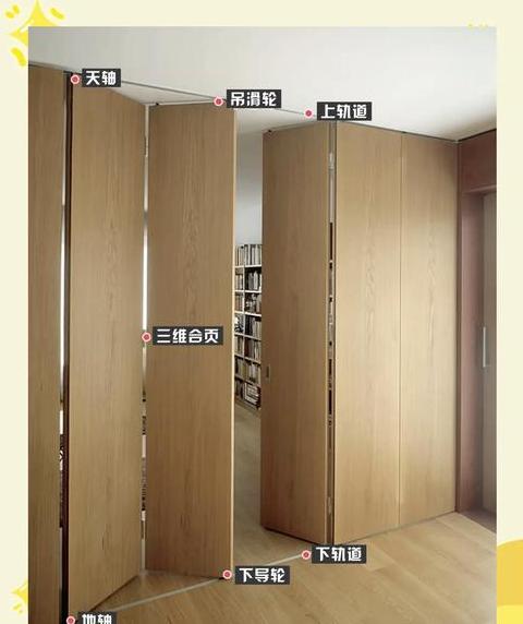 实木门安装教程详解