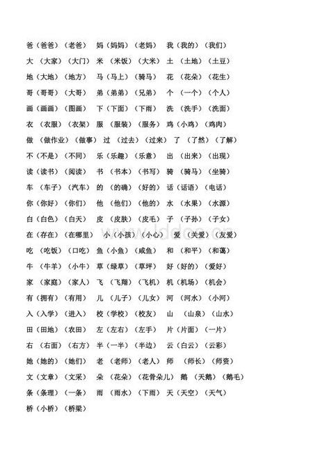泛拼音、部首及常见组词解析