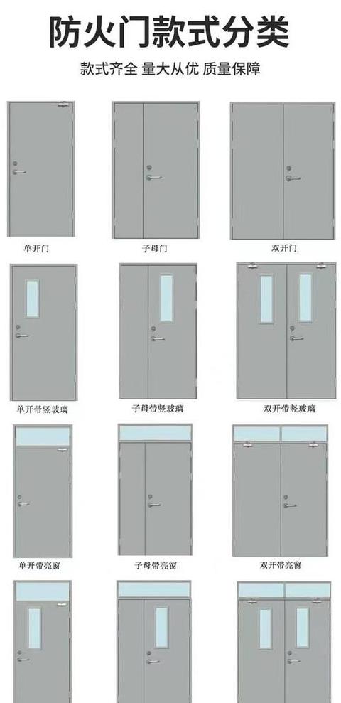 gb12955-2015防火门净宽