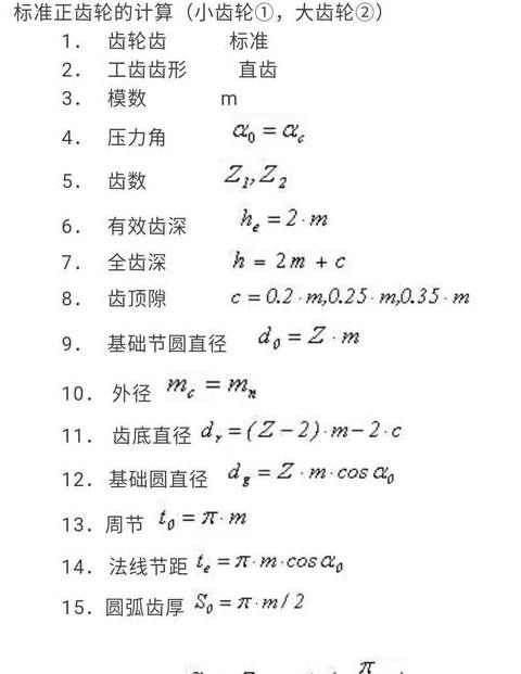齿形齿向符号详解与鼓形量计算方法
