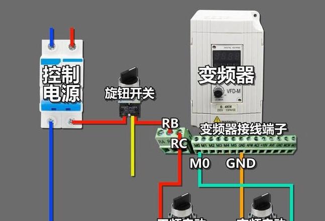 解析永久磁铁同步电机：工频与变频启动方法比较