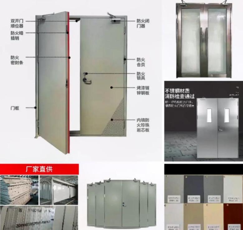 电动防火门需要装顺序器吗