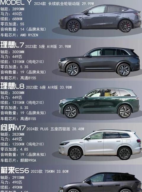 电动汽车品牌排行榜：10大品牌及10万内车型推荐