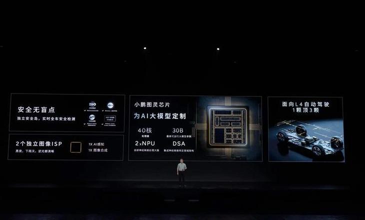 小鹏G6上市：25万级智能电动SUV新选择