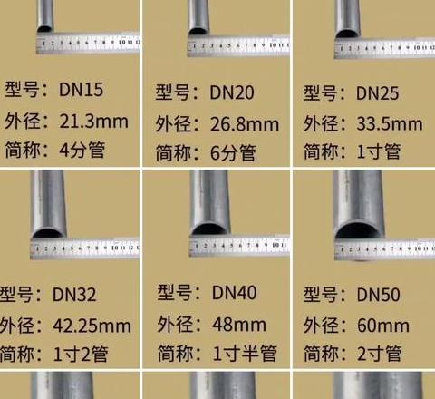 热镀锌钢管规格壁厚详解及型号分类
