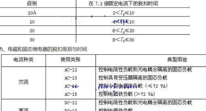 热继电器整定电流计算与选择指南