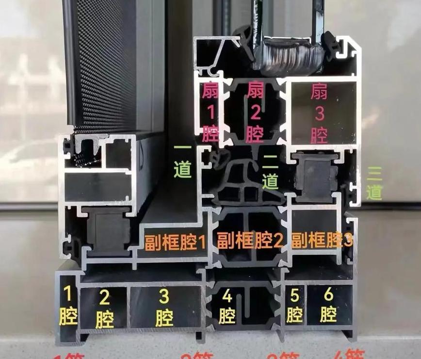 铝合金门窗国家标准及壁厚规范解读