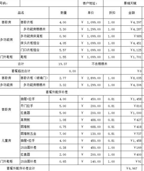 玻璃门多少钱一平方包安装
