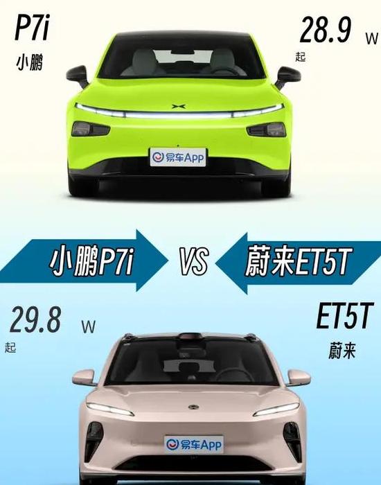 小鹏G6：20.99万元起，能否成为细分市场销量冠军？