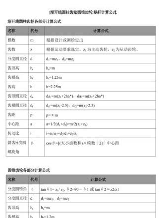 齿轮参数计算公式解析大全