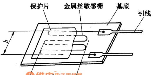 金属应变效应：金属与半导体电阻应变片原理解析