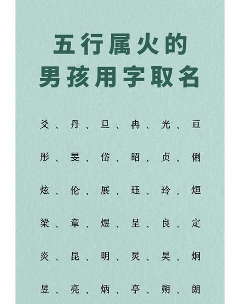 精选炳字男孩名字，寓意美好解析