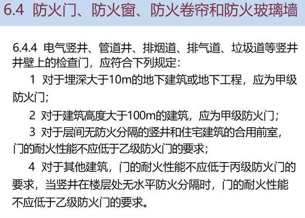 防火门2米高消防验收标准解析