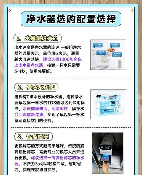 净水器水与自来水、活水与直饮水区别大揭秘