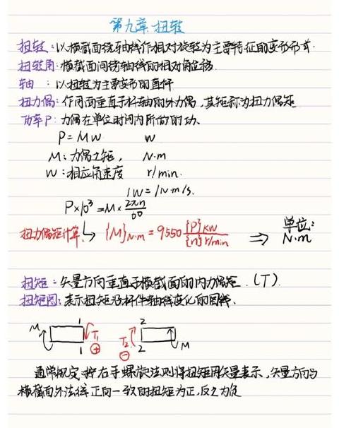 电机功率、转矩、转速关系解析