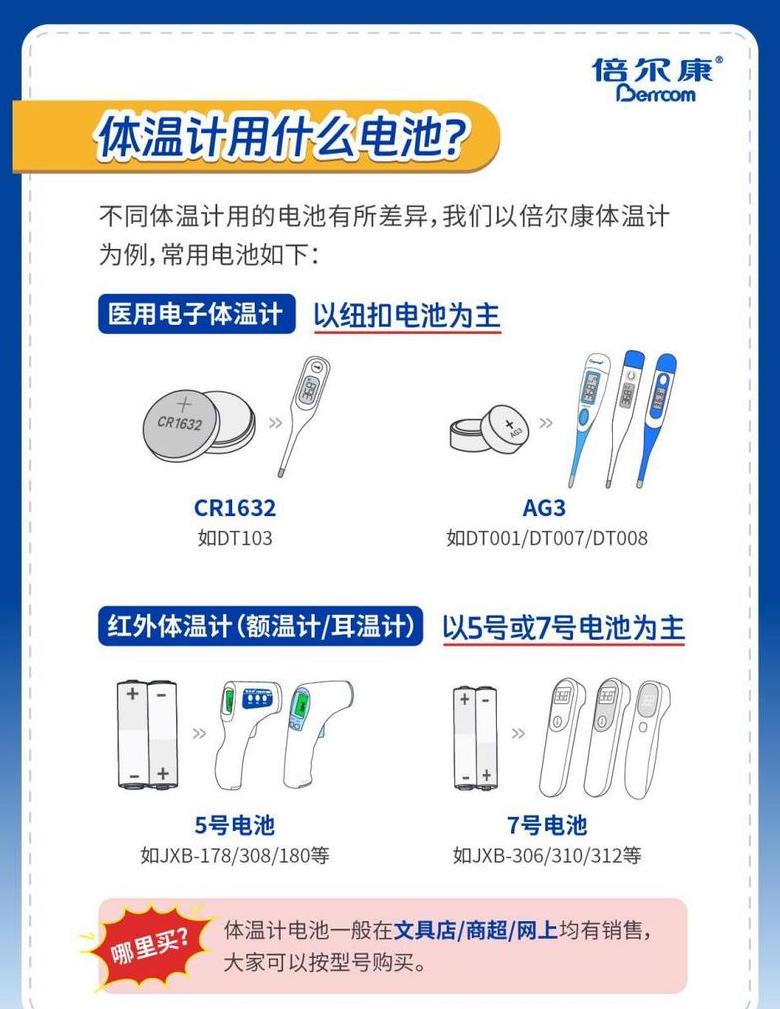 鱼缸加热棒安装技巧与温度计更换指南