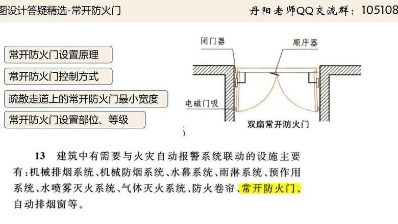 常闭防火门常开设置指南