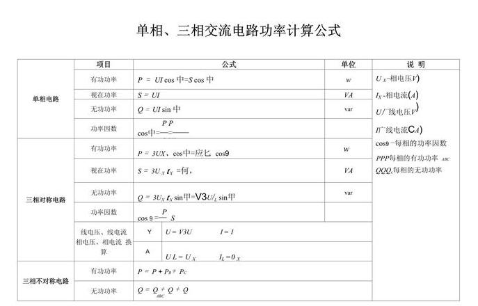 电功率公式解析：转数与扭矩计算方法及单位说明