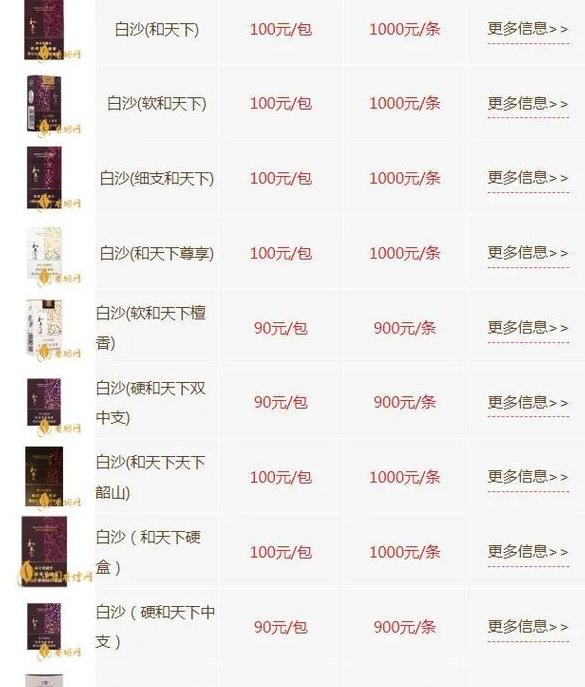 2024宽窄香烟最新价目一览