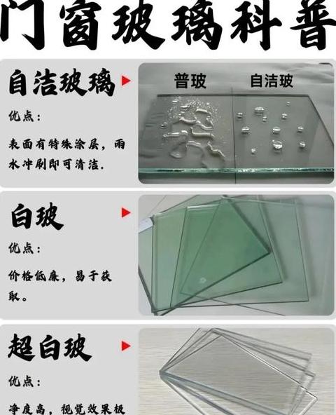 铝合金门窗国标规范：品质与标准的双重保障