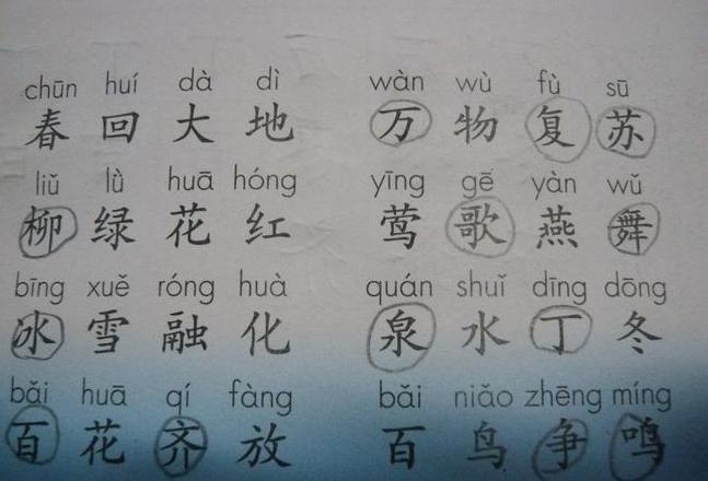 泉水声韵成语大盘点：含响声四字成语精选