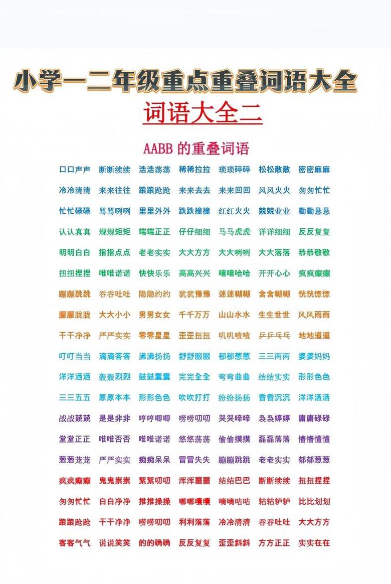 二年级ABB词语汇总及用法解析