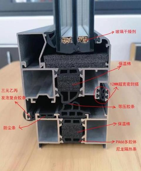 塑钢与铝合金：优缺点全面对比