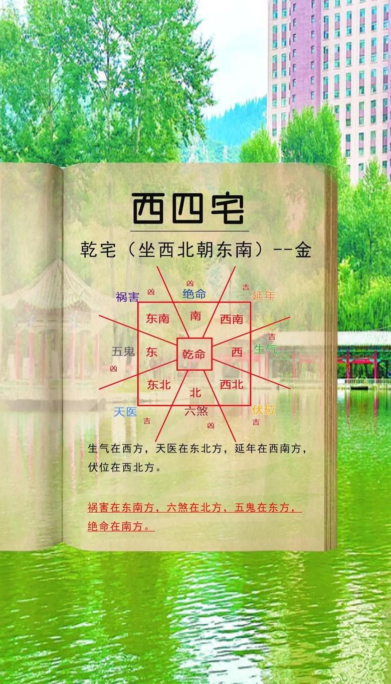 农村住宅大门风水朝向全解析