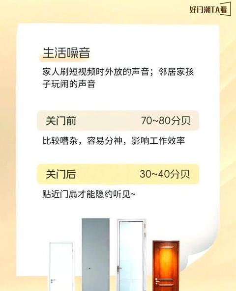 木门隔音效果解析：分贝与材料选择