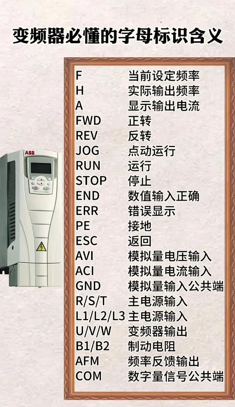 西门子变频器电机电流监控方法详解