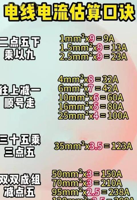 380V电流计算方法及数值解析
