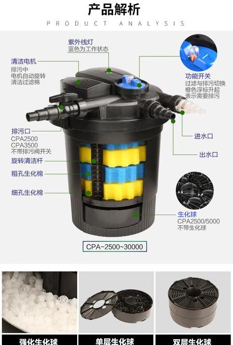 过滤桶积气问题解析及解决方案