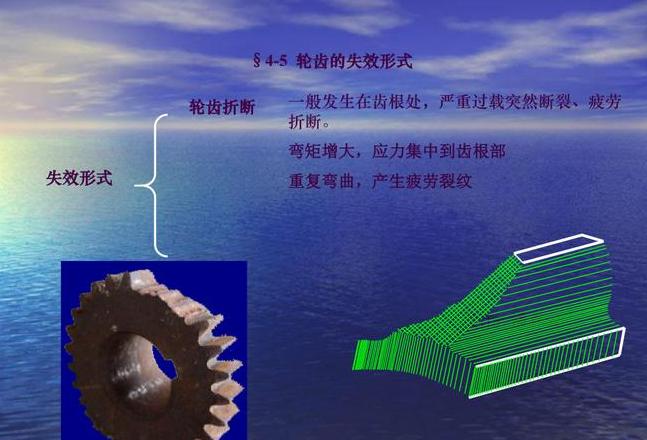 齿轮失效形式解析