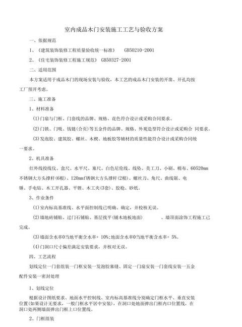 木门安装验收标准全解析
