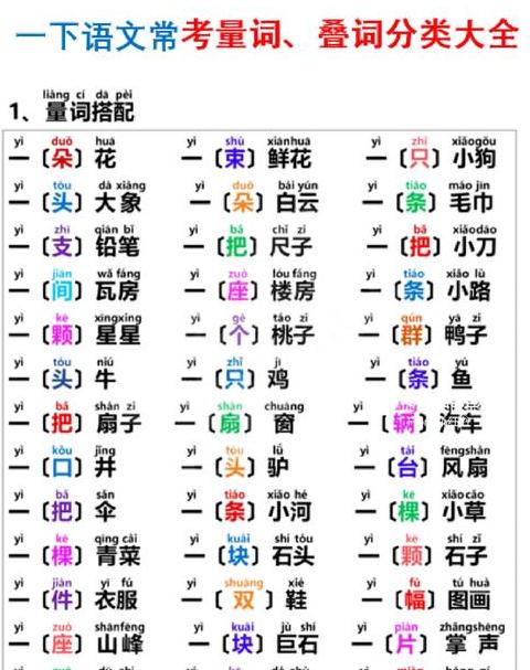 绿茵茵的含义及价值解析