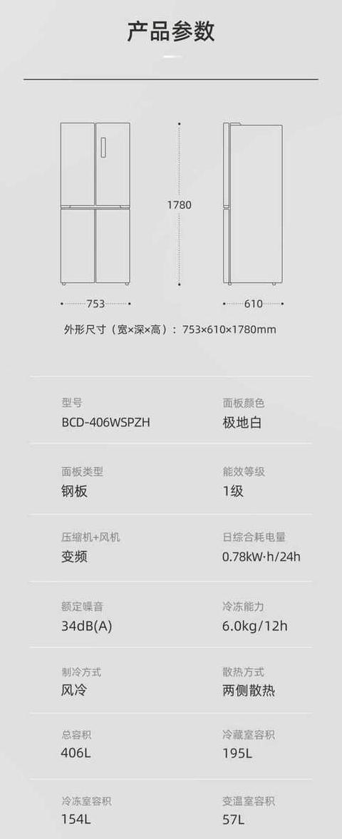 冷库建设与制冷机选购要点解析