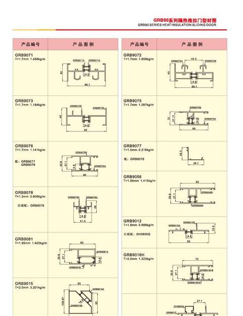 铝合金门窗规格型号全解析