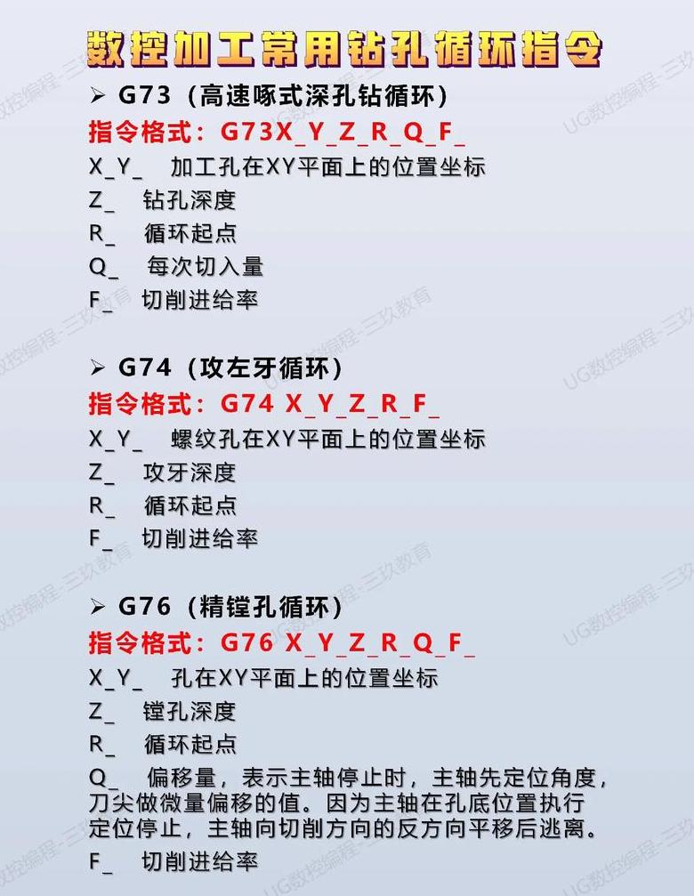 数控车床G指令代码与M指令代码详解与应用