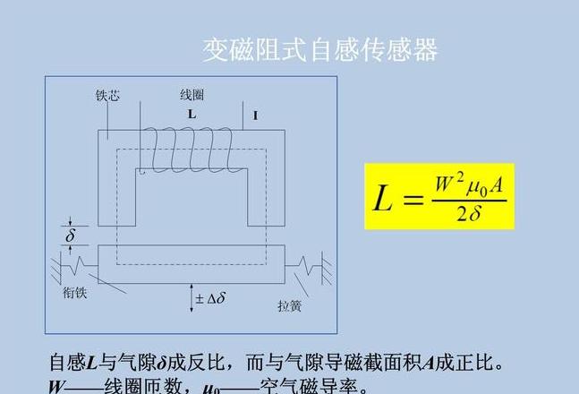 互感式传感器工作原理与操作解析