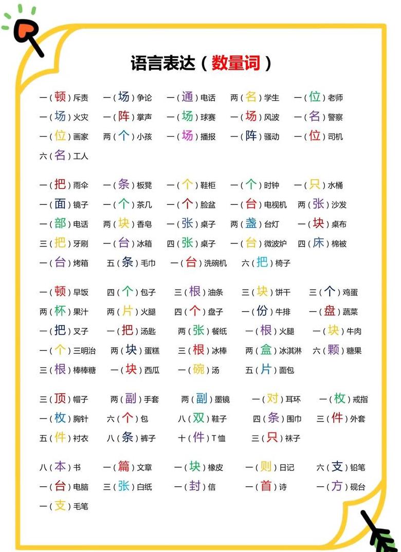 一字多音解读：探寻中文声调的奥秘