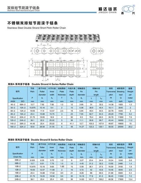 链条节距尺寸对照解析