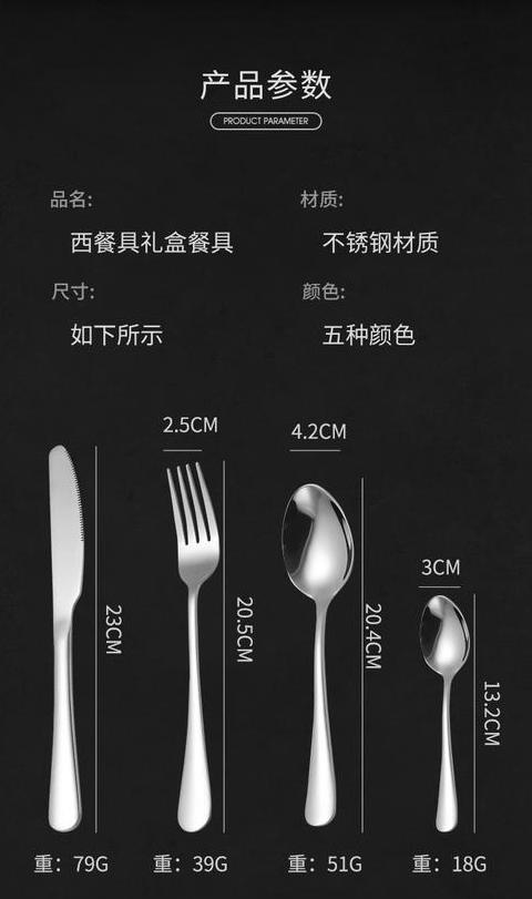 不锈钢材质选择指南：410与304及10Cr17餐具安全解析