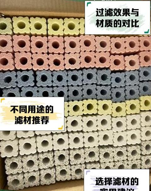 鱼缸生化棉更换周期与滤材使用寿命解析